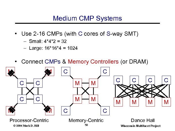 Medium CMP Systems • Use 2 -16 CMPs (with C cores of S-way SMT)
