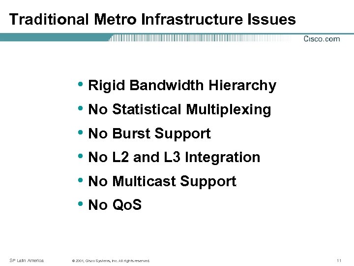 Traditional Metro Infrastructure Issues • Rigid Bandwidth Hierarchy • No Statistical Multiplexing • No