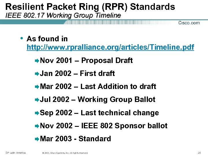 Resilient Packet Ring (RPR) Standards IEEE 802. 17 Working Group Timeline • As found
