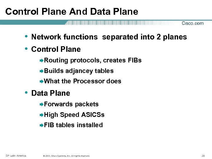 Control Plane And Data Plane • Network functions separated into 2 planes • Control