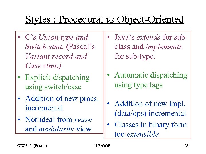 Styles : Procedural vs Object-Oriented • C’s Union type and Switch stmt. (Pascal’s Variant