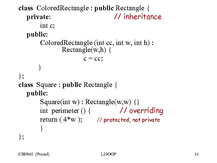 class Colored. Rectangle : public Rectangle { private: // inheritance int c; public: Colored.