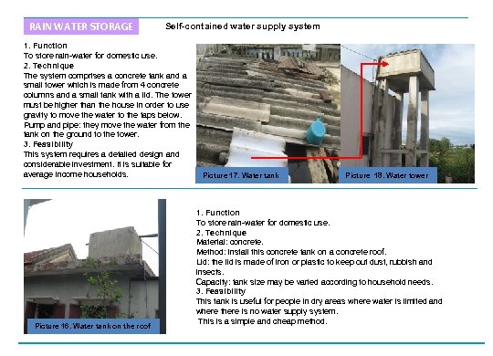 RAIN WATER STORAGE Self-contained water supply system 1. Function To store rain-water for domestic