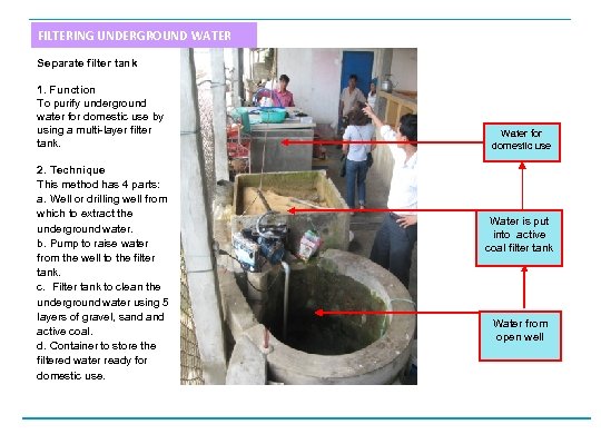 FILTERING UNDERGROUND WATER Separate filter tank 1. Function To purify underground water for domestic