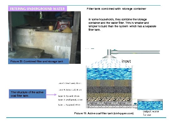 FILTERING UNDERGROUND WATER Filter tank combined with storage container In some households, they combine