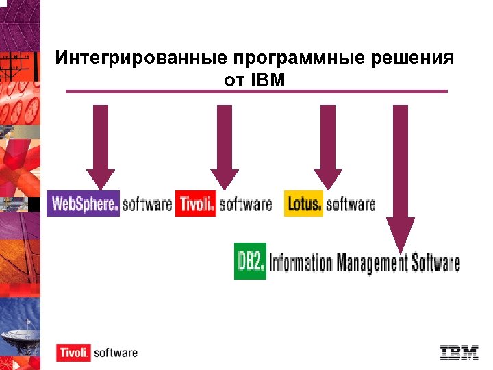 Интегрированные программные решения от IBM 