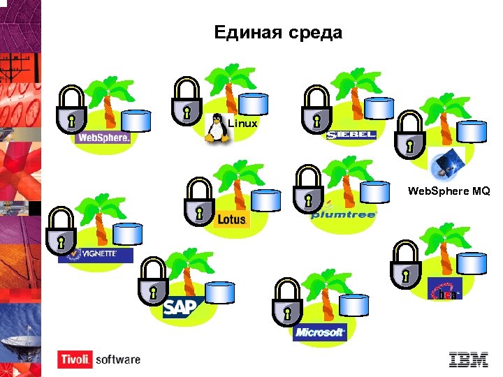Единая среда Linux Web. Sphere MQ 