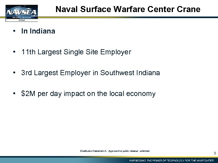 Naval Surface Warfare Center Crane • In Indiana • 11 th Largest Single Site