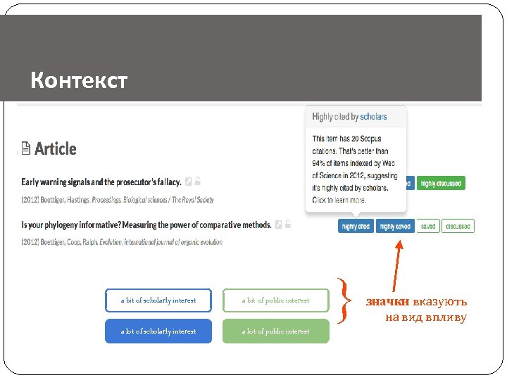 Контекст a bit of scholarly interest a bit of public interest a lot of