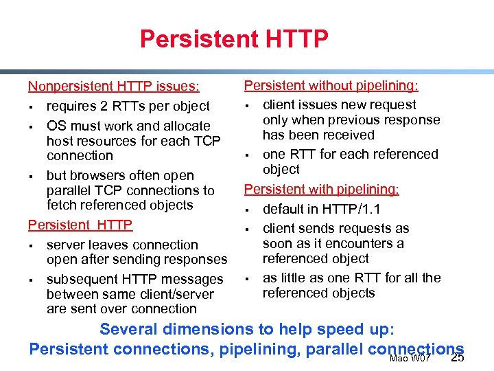 Persistent HTTP Nonpersistent HTTP issues: § requires 2 RTTs per object § OS must