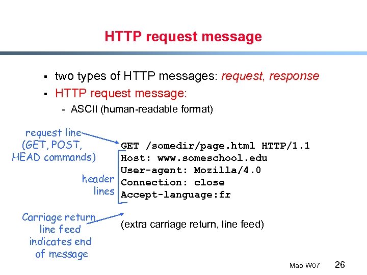 HTTP request message § § two types of HTTP messages: request, response HTTP request