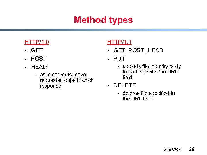 Method types HTTP/1. 0 § GET § POST § HEAD - asks server to