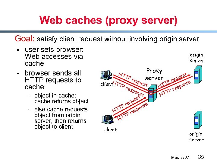 Web caches (proxy server) Goal: satisfy client request without involving origin server § §