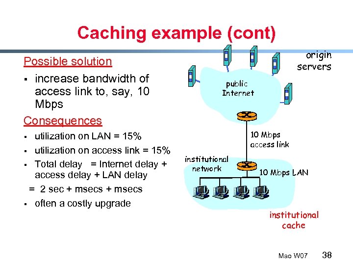 Caching example (cont) Possible solution § increase bandwidth of access link to, say, 10