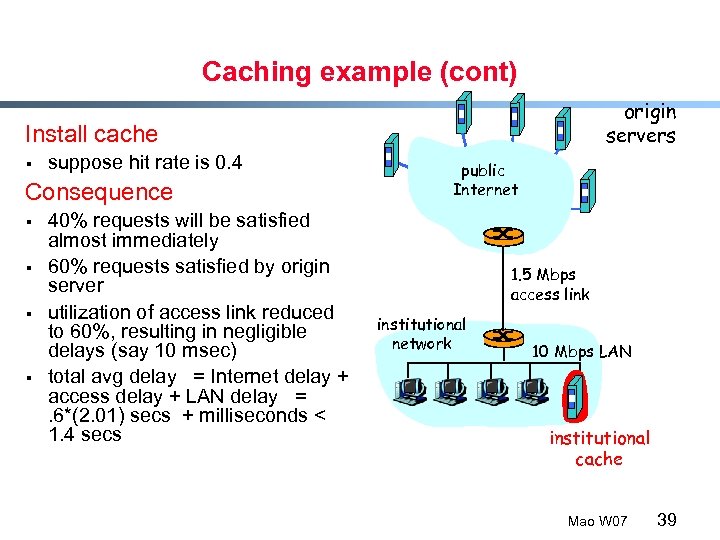 Caching example (cont) origin servers Install cache § suppose hit rate is 0. 4