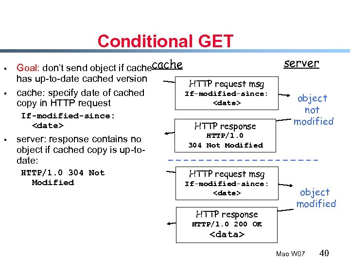 Conditional GET § § Goal: don’t send object if cache has up-to-date cached version