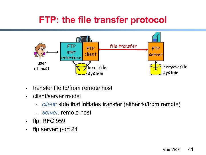 FTP: the file transfer protocol user at host § § FTP user client interface