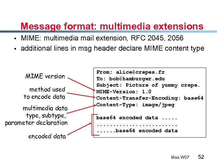 Message format: multimedia extensions § § MIME: multimedia mail extension, RFC 2045, 2056 additional