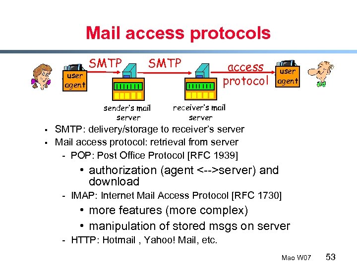 Mail access protocols user agent SMTP sender’s mail server § § access protocol user