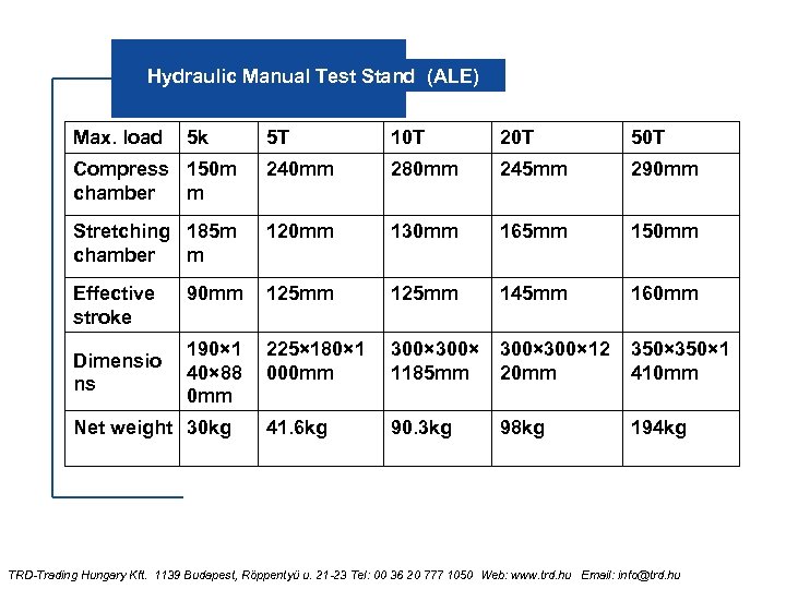 Hydraulic Manual Test Stand (ALE) Max. load 5 T 10 T 20 T 50