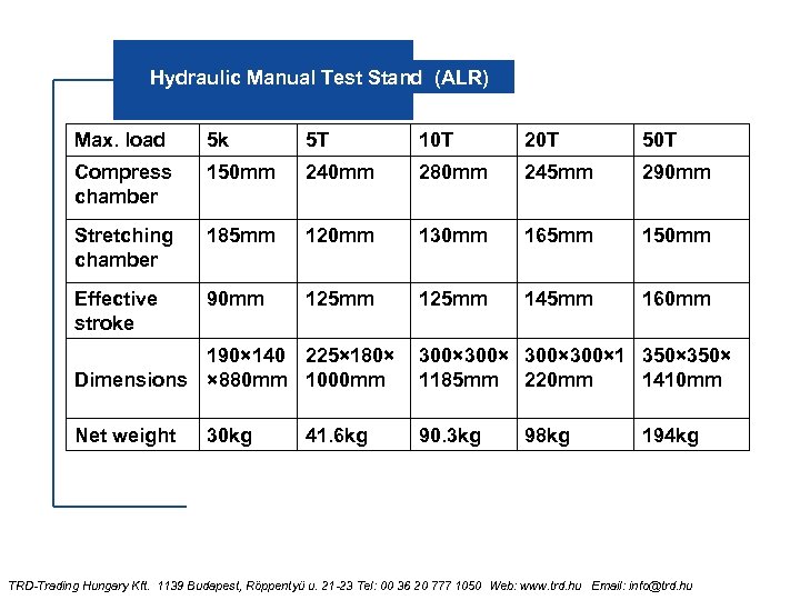 Hydraulic Manual Test Stand (ALR) Max. load 5 k 5 T 10 T 20