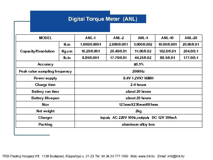 Digital Torque Meter (ANL) MODEL ANL-2 ANL-5 ANL-10 ANL-20 N. m 1. 000/0. 0005