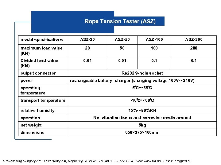 Rope Tension Tester (ASZ) model specifications ASZ-20 ASZ-50 ASZ-100 ASZ-200 maximum load value (KN)