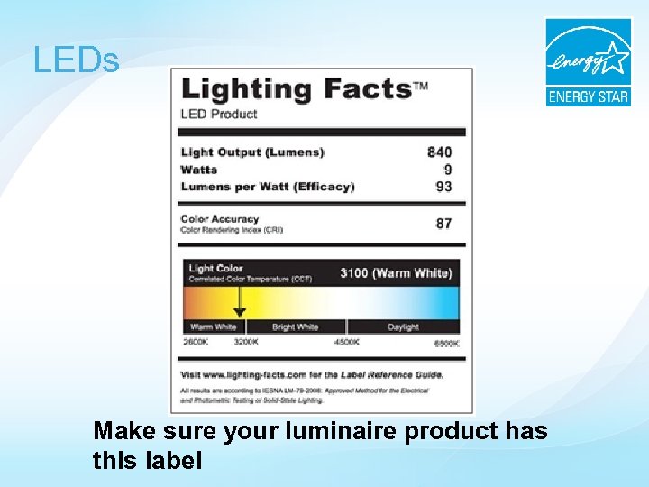 LEDs Make sure your luminaire product has this label 