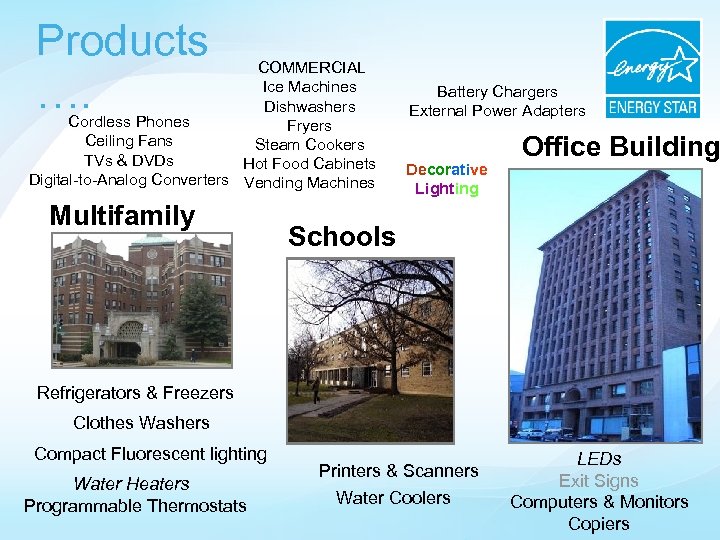 Products …. COMMERCIAL Ice Machines Dishwashers Cordless Phones Fryers Ceiling Fans Steam Cookers TVs