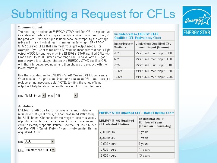 Submitting a Request for CFLs 
