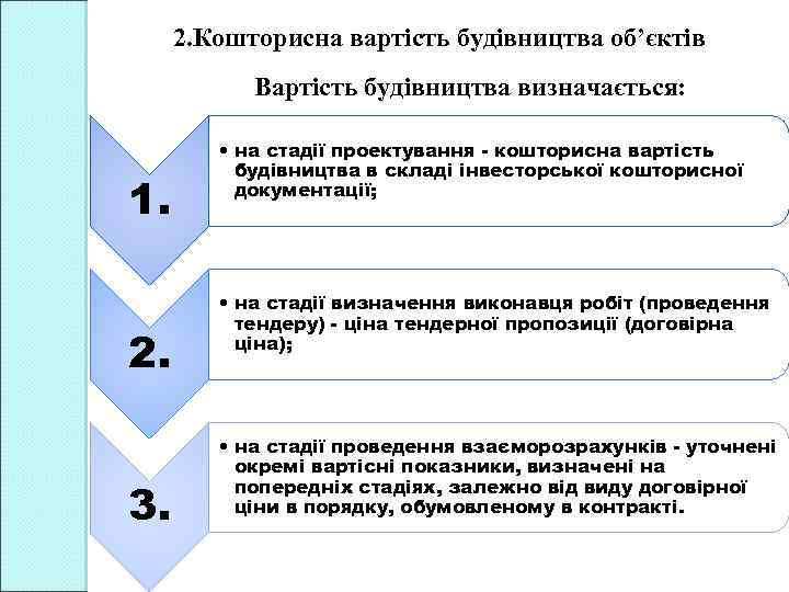 2. Кошторисна вартість будівництва об’єктів Вартість будівництва визначається: 1. 2. 3. • на стадії