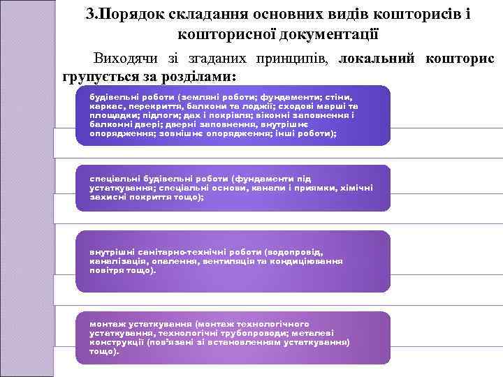 3. Порядок складання основних видів кошторисів і кошторисної документації Виходячи зі згаданих принципів, локальний