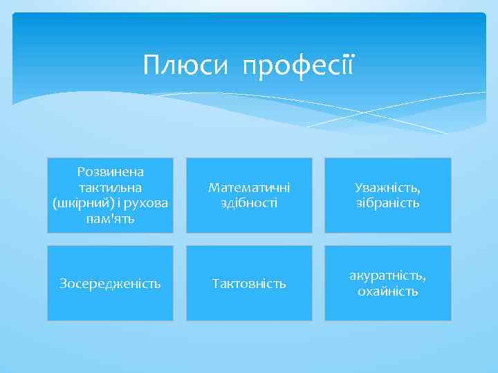 Плюси професії Розвинена тактильна (шкірний) і рухова пам'ять Математичні здібності Уважність, зібраність Зосередженість Тактовність