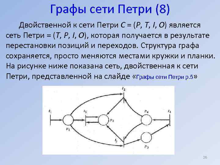 Графы сети Петри (8) Двойственной к сети Петри С = (Р, Т, I, О)