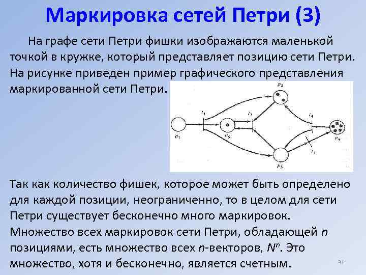 Маркировка сетей Петри (3) На графе сети Петри фишки изображаются маленькой точкой в кружке,