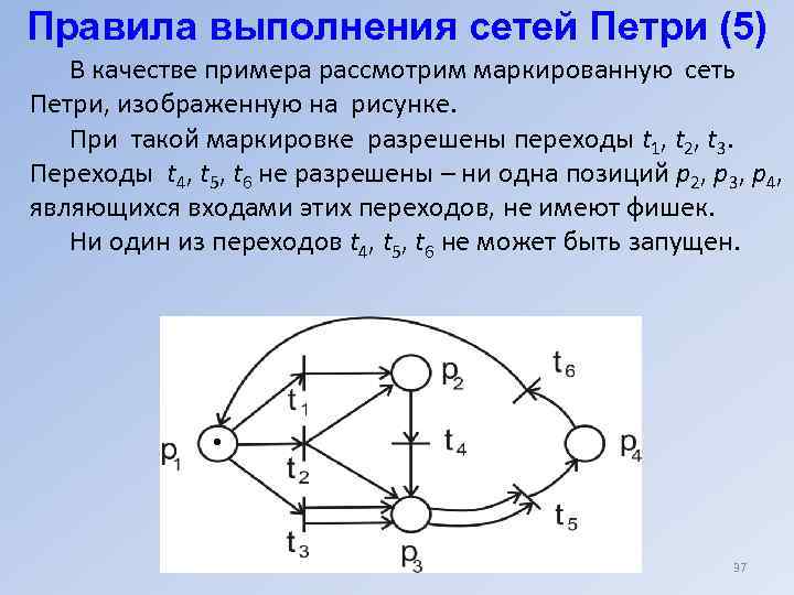 Правила выполнения сетей Петри (5) В качестве примера рассмотрим маркированную сеть Петри, изображенную на