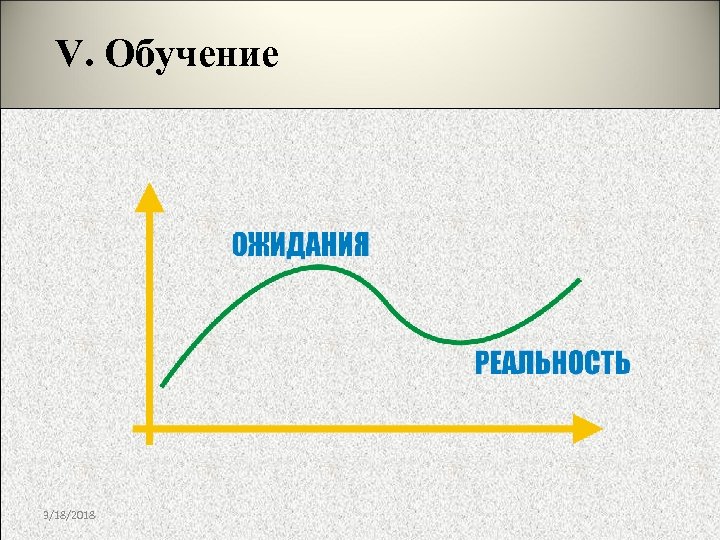 V. Обучение 3/18/2018 