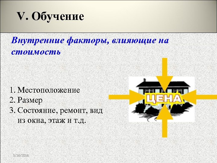 Внутреннее обучение. Какова рыночная стоимость прав требования. Факторы влияющие на цены в икеа.