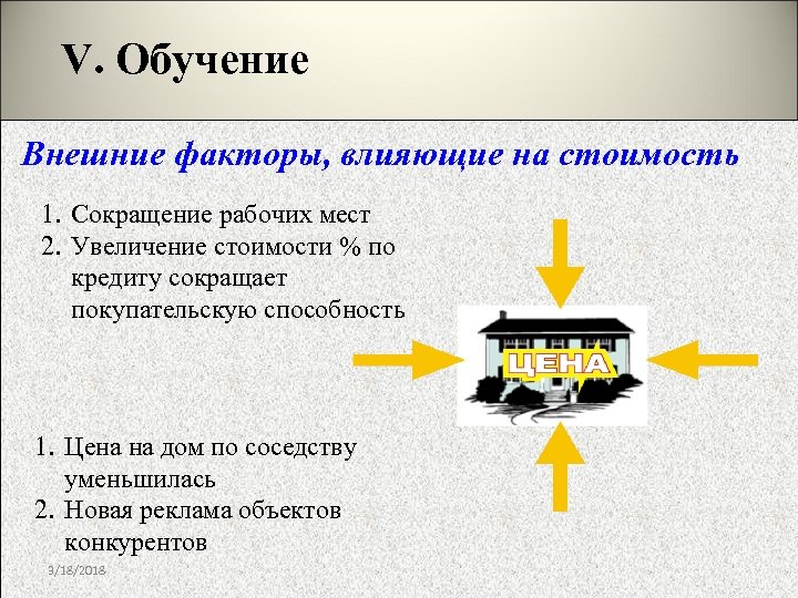 V. Обучение Внешние факторы, влияющие на стоимость 1. Сокращение рабочих мест 2. Увеличение стоимости