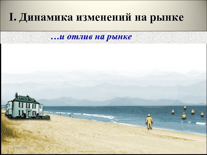 I. Динамика изменений на рынке …и отлив на рынке 3/18/2018 