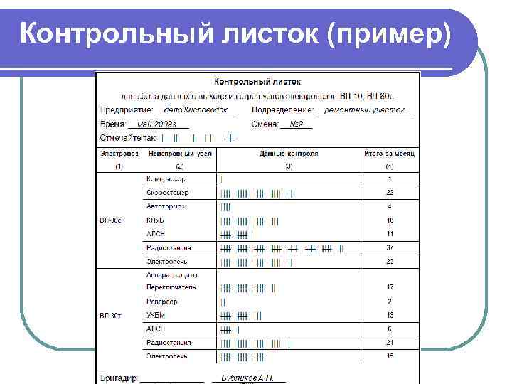 Что такое образец контрольный образец