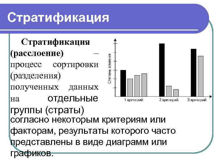 Построение диаграммы стратификации