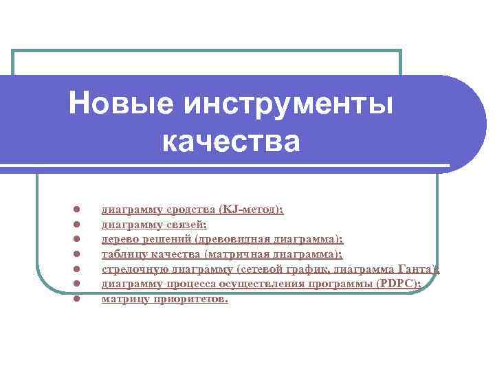 Новые инструменты качества l l l l диаграмму сродства (KJ-метод); диаграмму связей; дерево решений