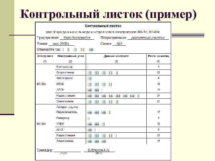 Контрольный лист при приеме на работу нового образца