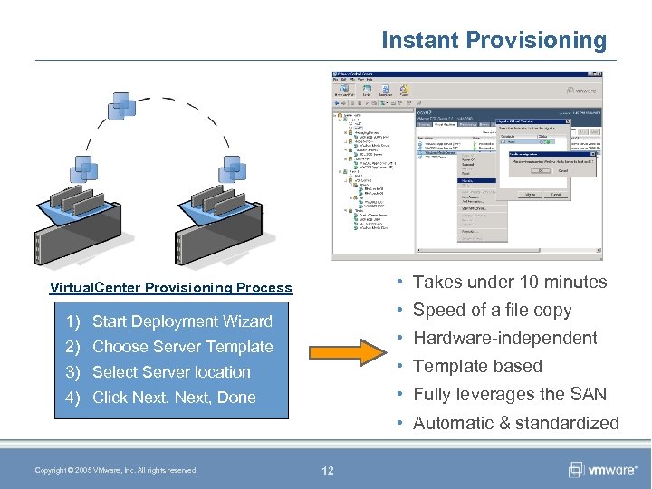 Instant Provisioning • Takes under 10 minutes Virtual. Center Provisioning Process • Speed of
