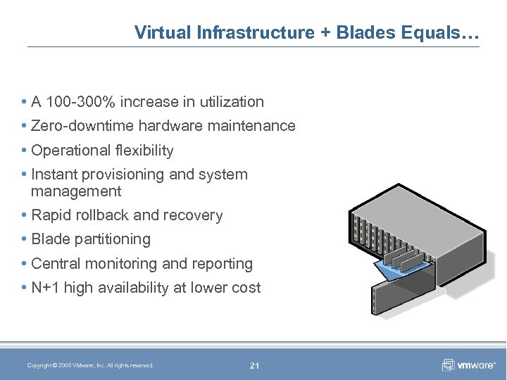 Virtual Infrastructure + Blades Equals… • A 100 -300% increase in utilization • Zero-downtime
