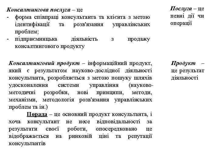 Консалтингова послуга – це форма співпраці консультанта та клієнта з метою ідентифікації та розв'язання