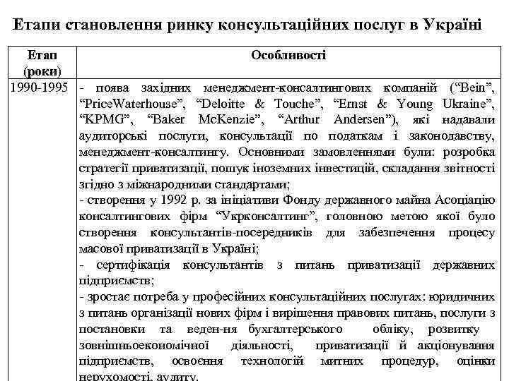 Етапи становлення ринку консультаційних послуг в Україні Етап Особливості (роки) 1990 1995 поява західних