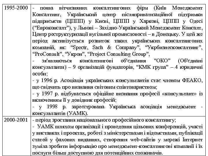 1995 2000 поява вітчизняних консалтингових фірм (Київ Менеджмент Консалтинг, Український центр післяприватизаційної підтримки підприємств