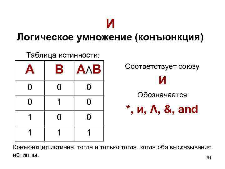 Таблица истинности умножения. Логическое умножение таблица истинности. Конъюнкция это логическое умножение.